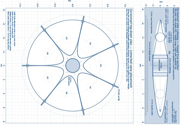 blueprint of a vast spaceship